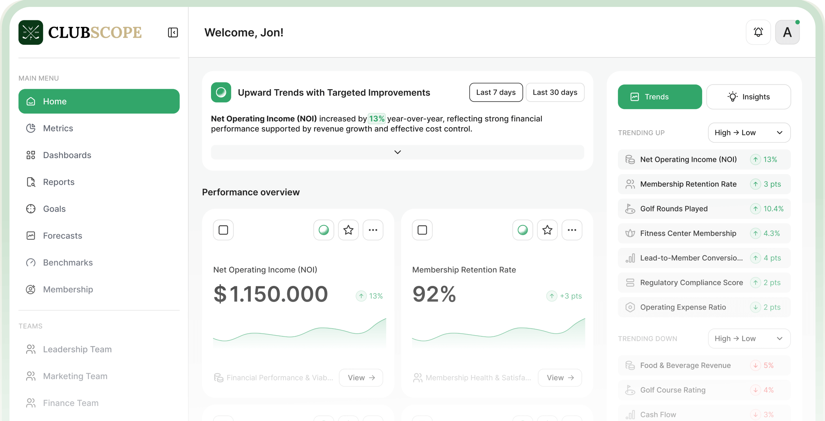 ClubScope implementation progress with partner clubs